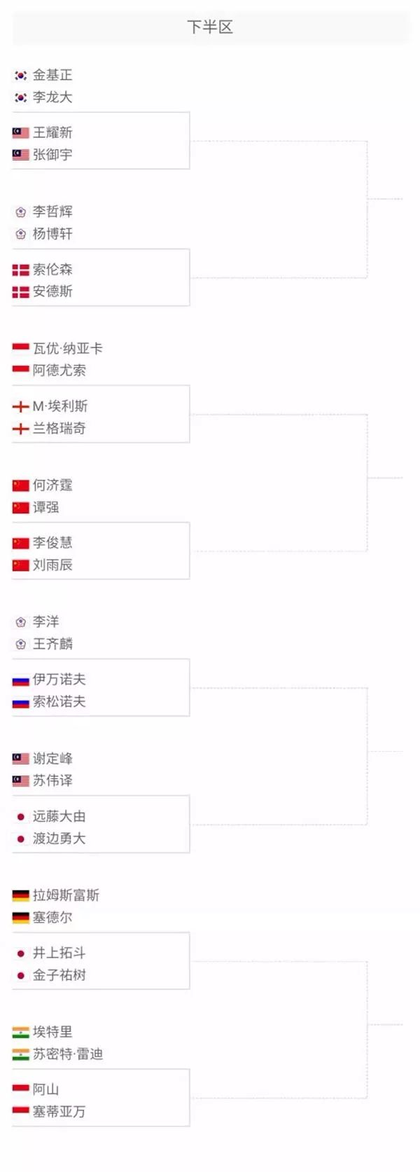 金球奖提名 金球奖提名