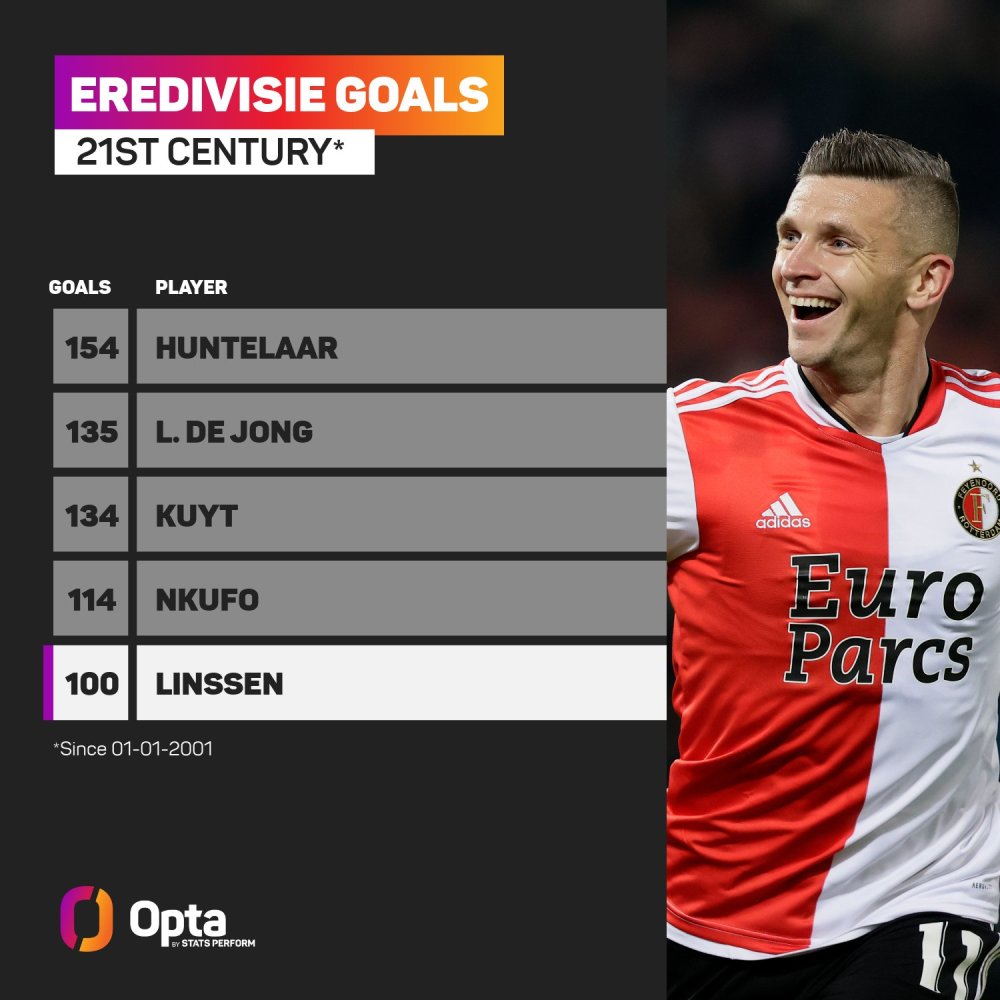 与此同时 与此同时