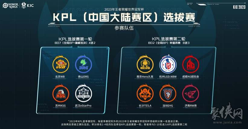 更是对篮球 更是对篮球