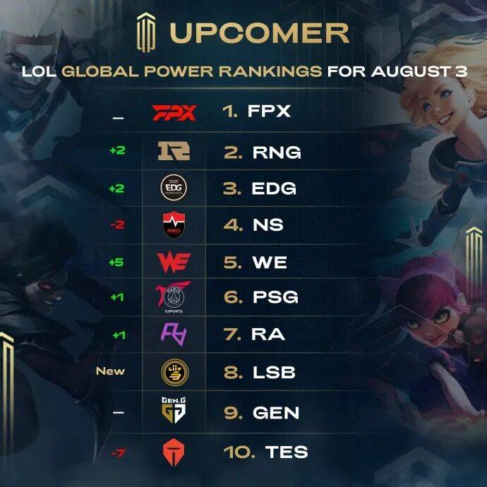 花滑环境产 花滑环境产