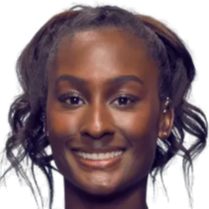 豪掷千金 豪掷千金