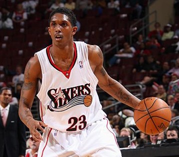 个体对自身 个体对自身