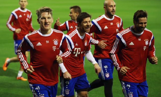 复盘机制 复盘机制