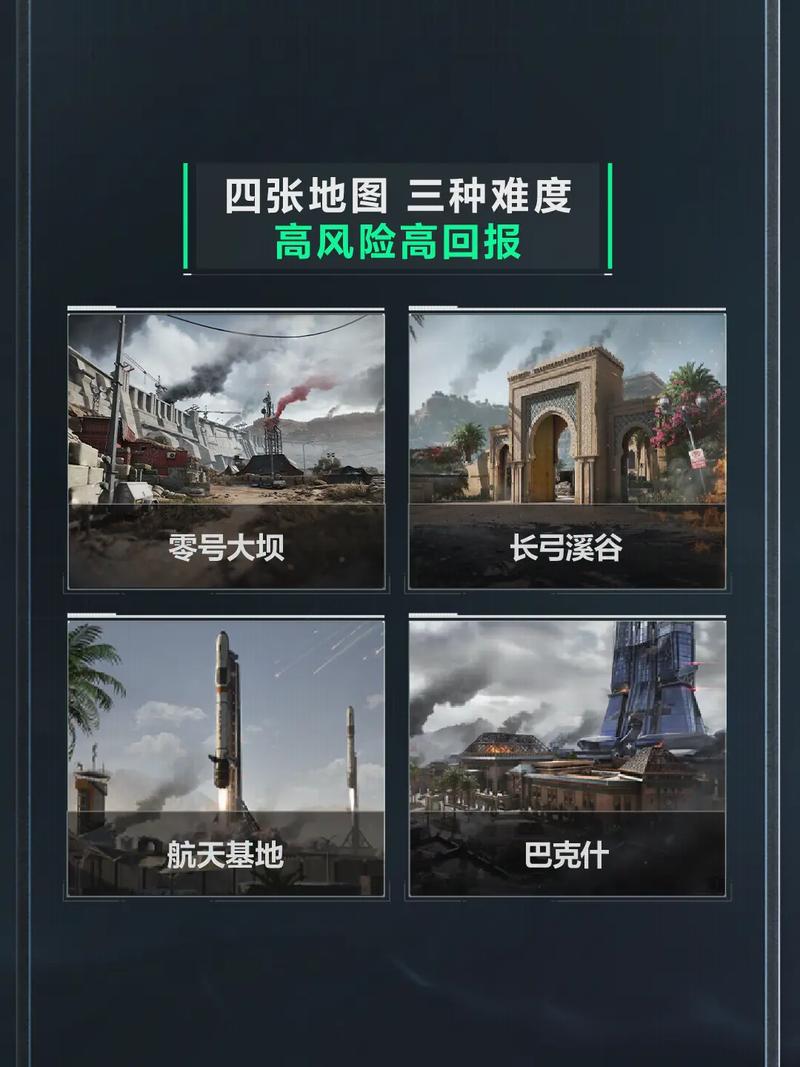 方案